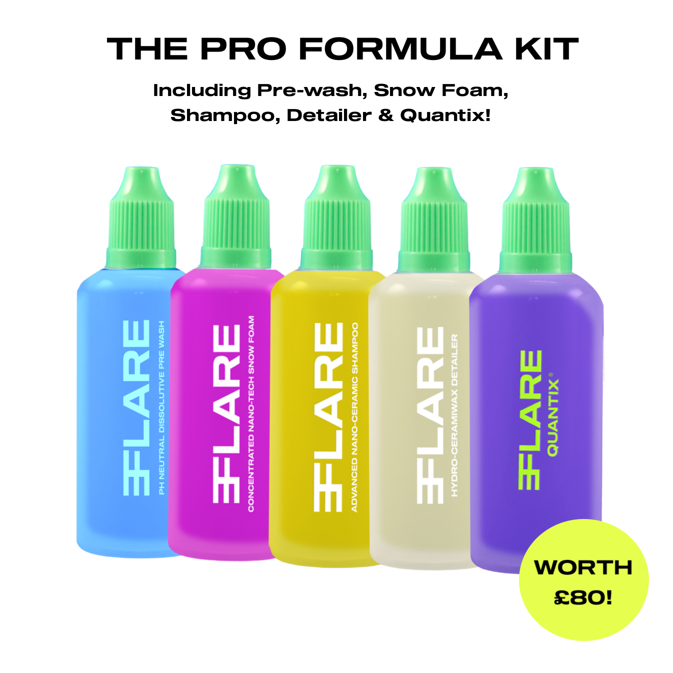 FLARE PRESSURE+ & PRO FORMULA KIT